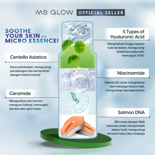 MS Glow Deep Treatment Essence