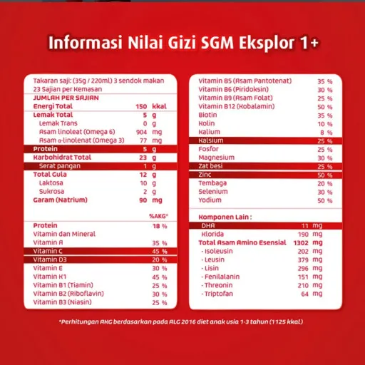 SGM EKSPLOR 1 PLUS MADU/VANILA 900G